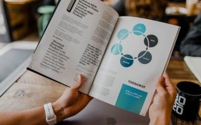 Eco-Friendly Printing Ideas for Your Next Corporate Event